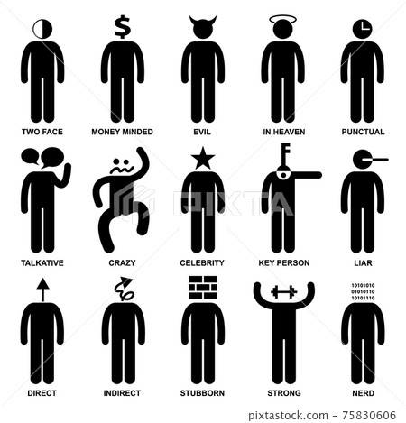 Man Characteristic Behaviour Mind Attitude Identity Stick Figure Pictogram Icon. A set of pictogram representing the characteristic, behaviour, mind, attitude, identity, and personalities of a person. 75830606