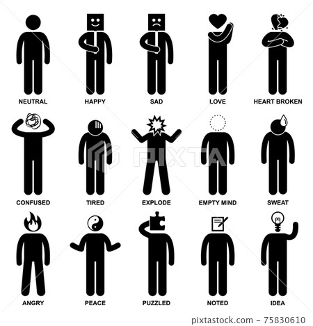 Man Emotion Feeling Expression Attitude Stick Figure Pictogram Icon. A set of pictogram representing the characteristic, behaviour, mind, attitude, identity, and personalities of a person. Man Emotion Feeling Expression Attitude Stick Figure Pictogram Icon. A set of pictogram representing the characteristic, behaviour, mind, attitude, identity, and personalities of a person. 75830610