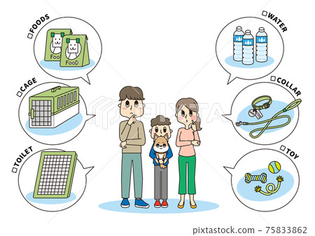 Pet dog and family thinking about evacuation from disaster 75833862