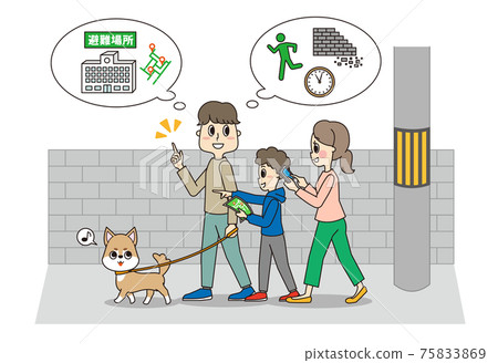 Family thinking about evacuation routes from pet dogs and disasters 75833869