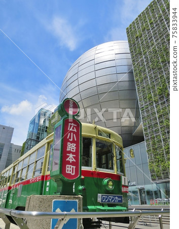 Nagoya City Science Museum 75833944