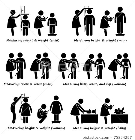 Measuring Body Height, Weight, and Size for Baby, Child, Woman, and Man. Human pictogram stick figures showing people measuring height, weight, size for baby, children, man, and woman. 75834297