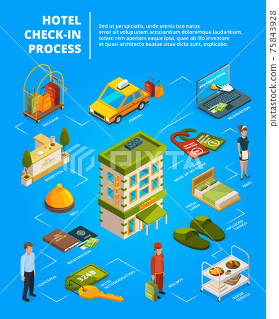 Hotel check in process. Infographic illustrations with isometric pictures 75843928