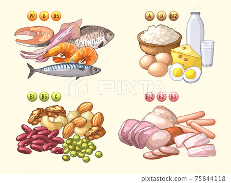 Groups of fresh products which contains different vitamins 75844118