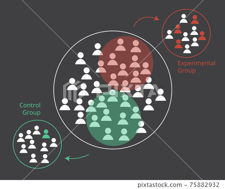 randomized control group and experimental group in experimentation vector randomized control group and experimental group in experimentation vector 75882932