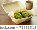 Matcha's scone 75883518