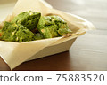 Matcha's scone 75883520