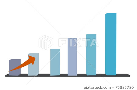 用於增加銷售額的條形圖圖像 75885780