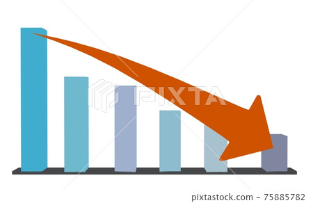 經濟下滑的悲傷條形圖的圖像 75885782