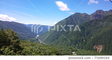 Valley surrounded by mountains 75899169