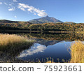Mountain reflected in the mirror pond 75923661