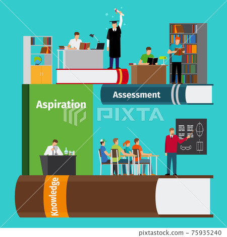 Books education infographics Books education infographics 75935240