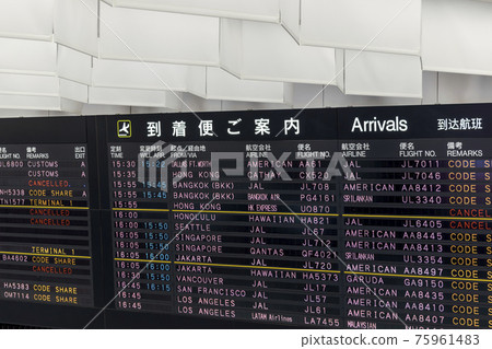 Arrival flight on the electric bulletin board at the airport Arrival flight on the electric bulletin board at the airport 75961483