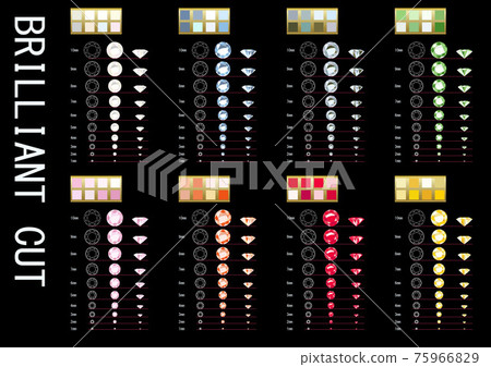 Set of gem material-brilliant cut-by size Set of gem material-brilliant cut-by size 75966829
