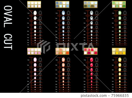 一套寶石材料-橢圓切割尺寸 一套寶石材料-橢圓切割尺寸 75966835