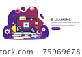 E-learning concept with computer, book and tiny people character in study process. E-book or online education. template for web landing page, banner, presentation, social media and print material. 75969678