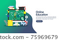 E-learning concept with computer, book and tiny people character in study process. E-book or online education. template for web landing page, banner, presentation, social media and print material. 75969679