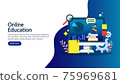 E-learning concept with computer, book and tiny people character in study process. E-book or online education. template for web landing page, banner, presentation, social media and print material. 75969681