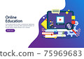 E-learning concept with computer, book and tiny people character in study process. E-book or online education. template for web landing page, banner, presentation, social media and print material. 75969683