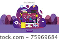 E-learning concept with computer, book and tiny people character in study process. E-book or online education. template for web landing page, banner, presentation, social media and print material. 75969684