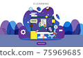 E-learning concept with computer, book and tiny people character in study process. E-book or online education. template for web landing page, banner, presentation, social media and print material. 75969685