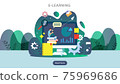 E-learning concept with computer, book and tiny people character in study process. E-book or online education. template for web landing page, banner, presentation, social media and print material. 75969686