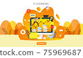 E-learning concept with computer, book and tiny people character in study process. E-book or online education. template for web landing page, banner, presentation, social media and print material. 75969687