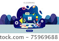 E-learning concept with computer, book and tiny people character in study process. E-book or online education. template for web landing page, banner, presentation, social media and print material. 75969688