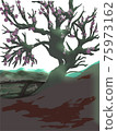 Plum tree in the countryside 75973162