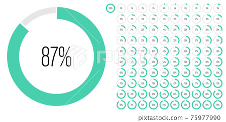 Set of circle percentage diagrams from 0 to 100 75977990