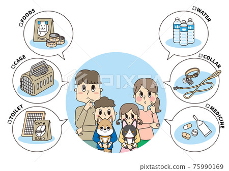 Pet cat, pet dog and family think about disaster prevention together Pet cat, pet dog and family think about disaster prevention together 75990169