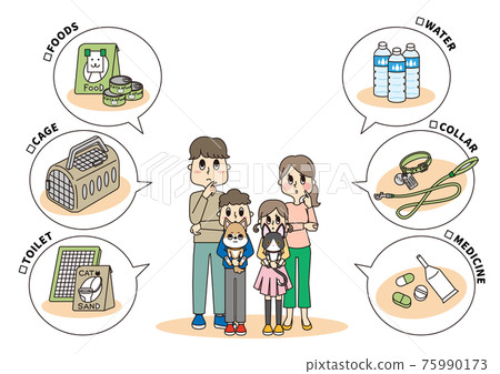 Pet cat, pet dog and family think about disaster prevention together 75990173