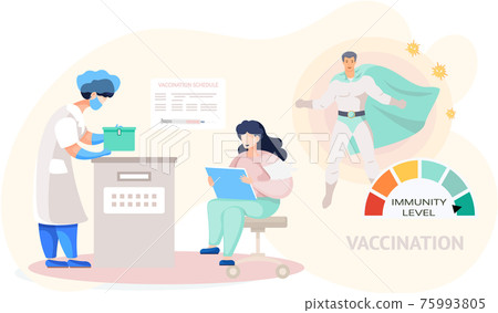 Injection to female patien. Disease treatment and vaccination concept. High level of immunity 75993805