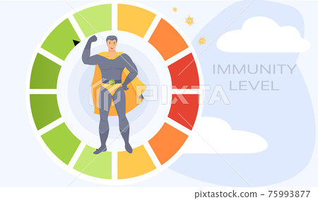 Man in costume in circular spectrum of level of immunity. Superhero demonstrates his power 75993877