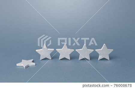 Loss of one of the five stars. Drop in rating, prestige and reputation reduction. Decline in the quality and level of service, deterioration in performance. Non-compliance with requirements Loss of one of the five stars. Drop in rating, prestige and reputation reduction. Decline in the quality and level of service, deterioration in performance. Non-compliance with requirements 76008678