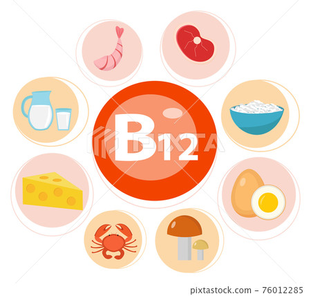 Infographic set of vitamin B12. Healthy lifestyle and diet vector concept. Vector illustration. 76012285