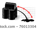 The chart of the fall in the oil price. Black liquid pouring out of the barrel. Very low fuel price. 76013304