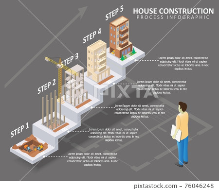 House construction vector isometric infographics House construction vector isometric infographics 76046248