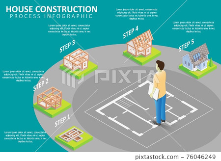 Cottage construction vector isometric infographics Cottage construction vector isometric infographics 76046249