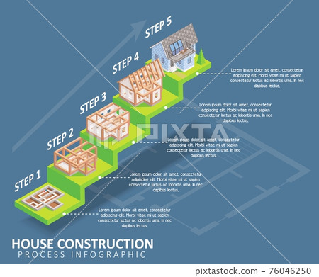 House construction vector isometric infographics House construction vector isometric infographics 76046250