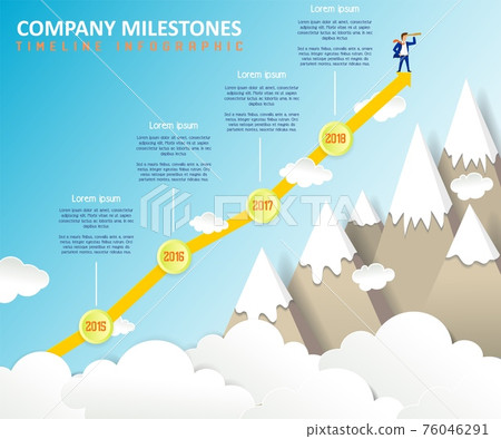 Company milestones vector timeline infographic Company milestones vector timeline infographic 76046291