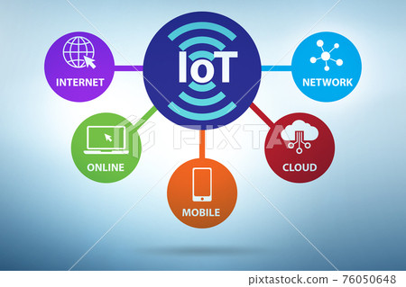 Internet of Things IOT concept Internet of Things IOT concept 76050648