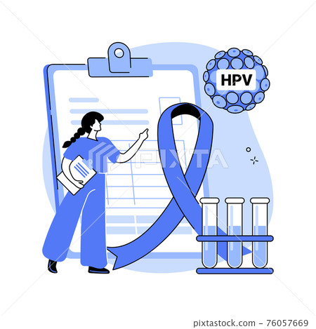 Risk factors for HPV abstract concept vector illustration. Risk factors for HPV abstract concept vector illustration. 76057669