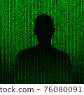 Man silhouette matrix illustration 76080091