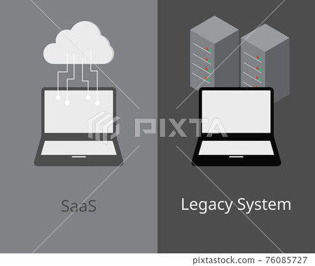 SaaS (software as a service) VS Legacy system vector SaaS (software as a service) VS Legacy system vector 76085727