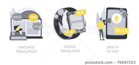 Multilingual mobile application abstract concept vector illustrations. Multilingual mobile application abstract concept vector illustrations. 76097203