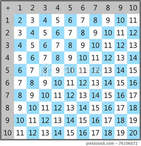 Addition tables. School vector illustration... - Stock Illustration  [76106872] - PIXTA