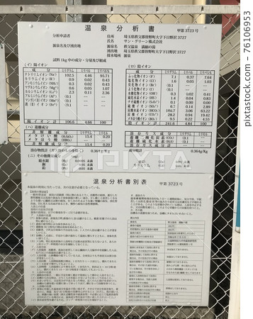 Mangan-no-Yu Onsen analysis table 76106953