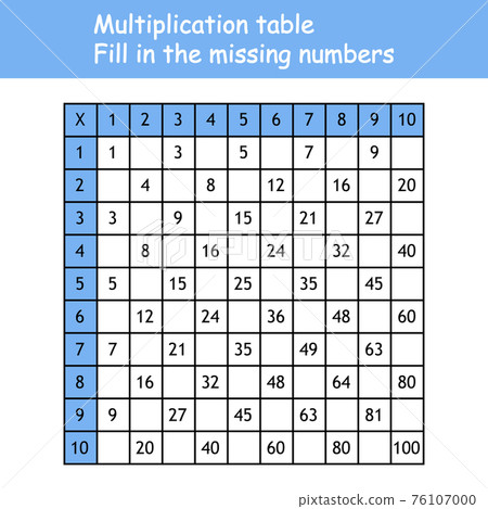 Multiplication Square. Paste the missing numbers. School vector illustration with colorful cubes. Multiplication Table. Poster for kids education. Maths child card. 76107000