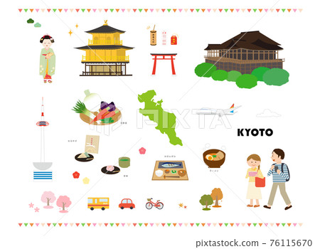 Kyoto sightseeing set 76115670